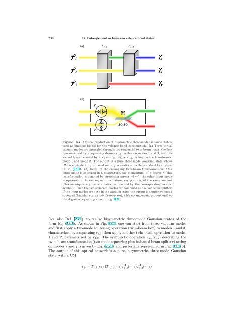 ENTANGLEMENT OF GAUSSIAN STATES Gerardo Adesso