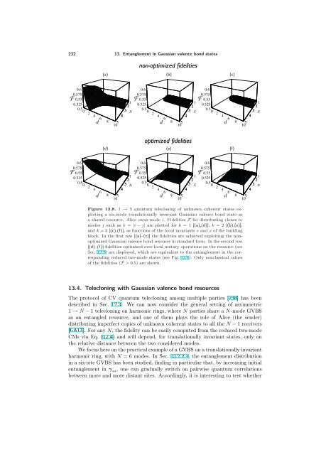 ENTANGLEMENT OF GAUSSIAN STATES Gerardo Adesso