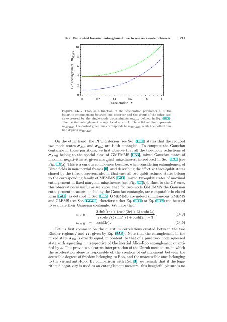 ENTANGLEMENT OF GAUSSIAN STATES Gerardo Adesso