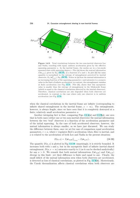 ENTANGLEMENT OF GAUSSIAN STATES Gerardo Adesso