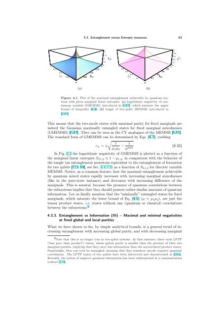 ENTANGLEMENT OF GAUSSIAN STATES Gerardo Adesso