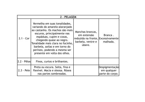 RAÇAS ZEBUÍNAS BOV LEITE MYLENE 2012-02.pdf