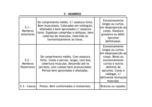 RAÇAS ZEBUÍNAS BOV LEITE MYLENE 2012-02.pdf