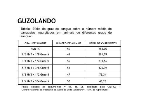 RAÇAS ZEBUÍNAS BOV LEITE MYLENE 2012-02.pdf