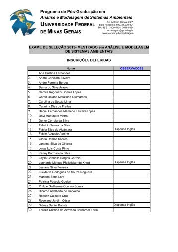 Inscrições Deferidas e Indeferidas - 2013 - UFMG