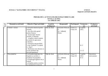 1 SCOALA ”ALEXANDRU CIUCURENCU” TULCEA AVIZAT ...