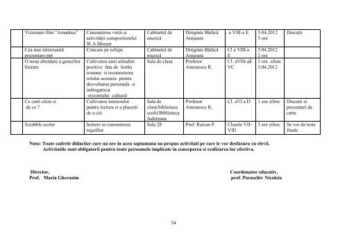 1 SCOALA ”ALEXANDRU CIUCURENCU” TULCEA AVIZAT ...