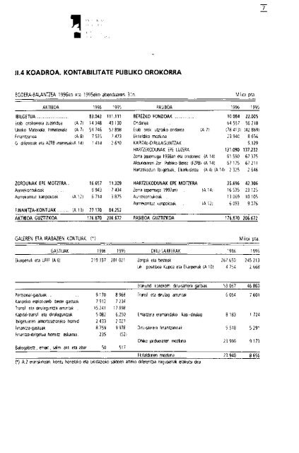 3 - Tribunal Vasco de Cuentas Públicas