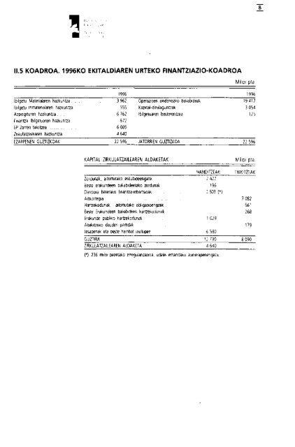 3 - Tribunal Vasco de Cuentas Públicas