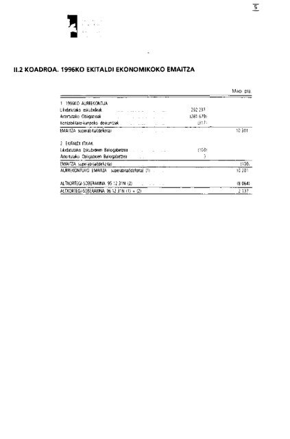 3 - Tribunal Vasco de Cuentas Públicas