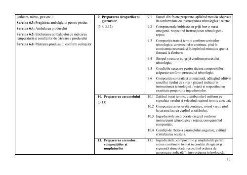 Standardul ocupațional pentru profesia Cofetar, anexa nr. 1