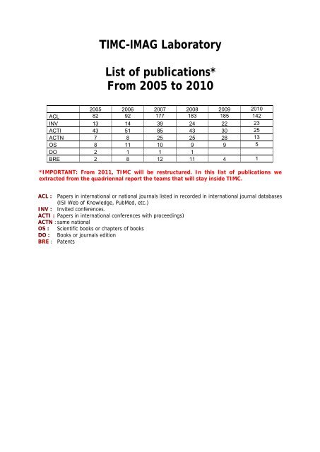 TIMC-IMAG Laboratory List of publications* From 2005 to 2010