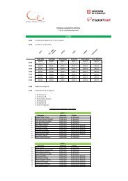 Registre trobades - Consell Esportiu de Sabadell