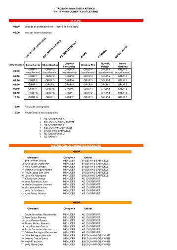 registre trobada menudets 5-5-12 - Consell Esportiu de Sabadell