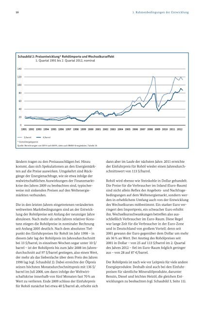 Energie in Deutschland