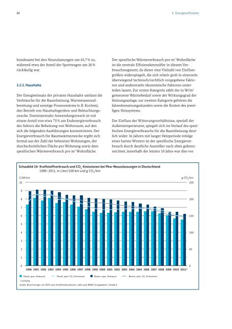 Energie in Deutschland