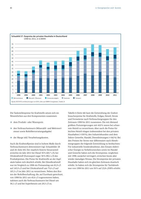 Energie in Deutschland