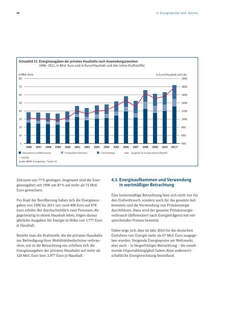 Energie in Deutschland