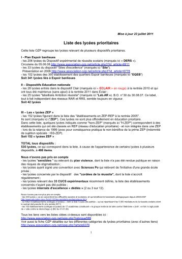 LYCEES prioritaires - OZP