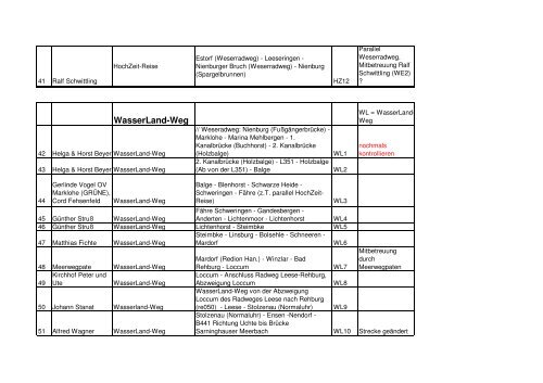 PDF-Datei vom 04.06.2012 hier - ADFC Nienburg