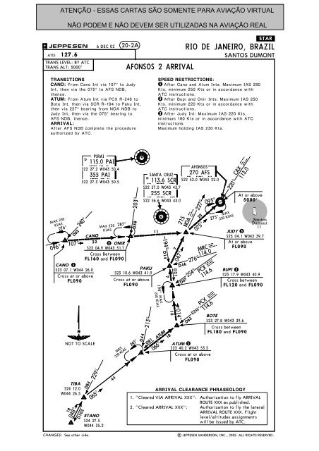 Sbrj Charts