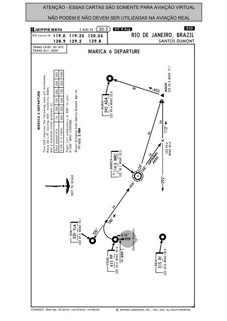 Jeppesen Charts Subscription