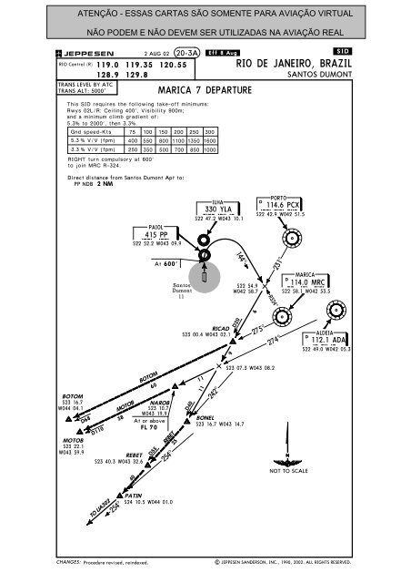 Sbrj Charts