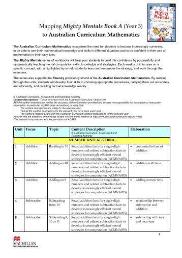Mapping Mighty Mentals Book A (Year 3) to Australian Curriculum ...