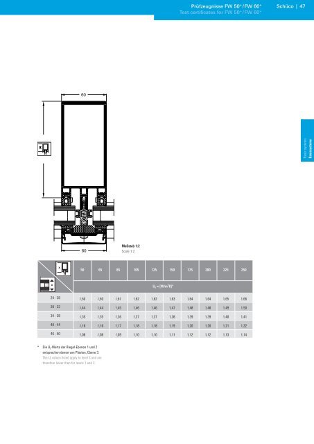 PDF öffnen - Metallbau Schilloh GmbH