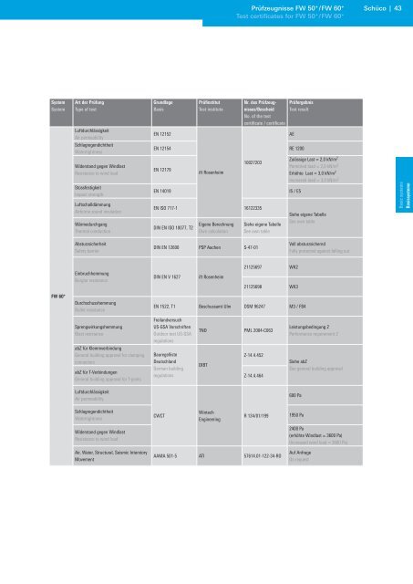 PDF öffnen - Metallbau Schilloh GmbH