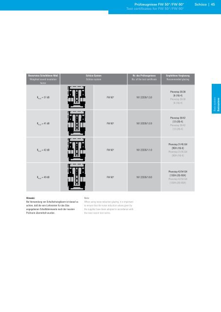 PDF öffnen - Metallbau Schilloh GmbH