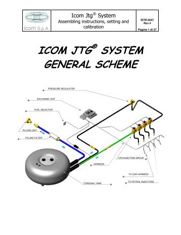 ICOM JTG SYSTEM GENERAL SCHEME