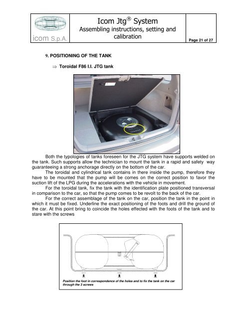 ICOM JTG SYSTEM GENERAL SCHEME