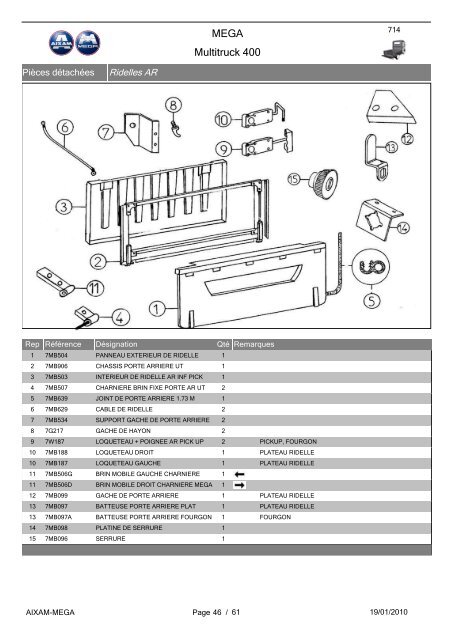 Mega Multitruck Diesel 400 (Sans Permis) - Garage du 12