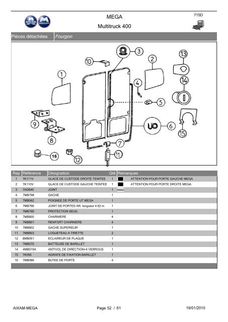 Mega Multitruck Diesel 400 (Sans Permis) - Garage du 12