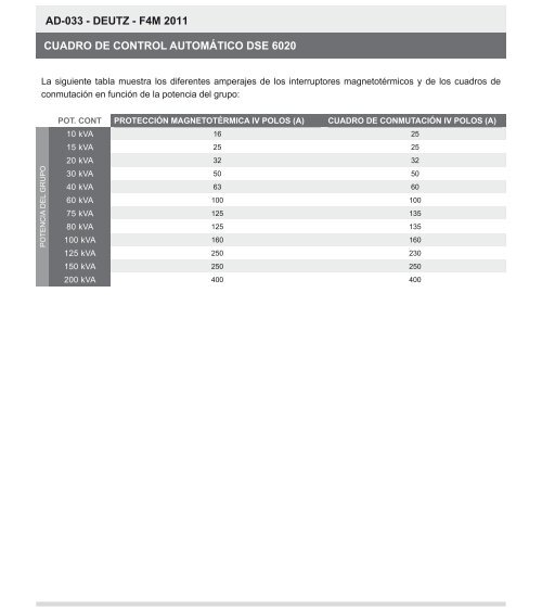 ESPECIFICACIONES TÉCNICAS AD-033 - efh chile