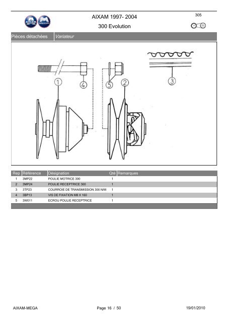 Aixam 300 Evolution - Garage du 12