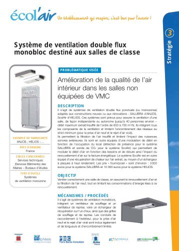 Système de ventilation double flux monobloc destiné aux ... - Buld'air