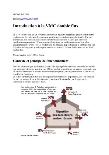 Introduction à la VMC double flux - SARL Lafon