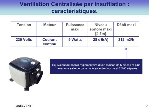 Ventilation Centralisée par Insufflation - Castorama