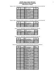 Intent to Transfer List - Alaska Commercial Fisheries Entry ...