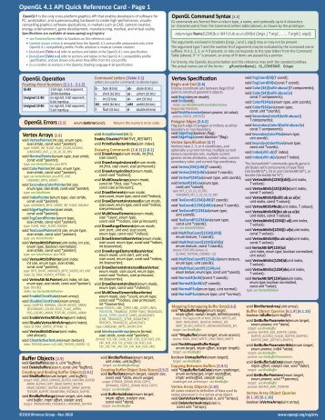 OpenGL 4.1 API Quick Reference Card - Page 1