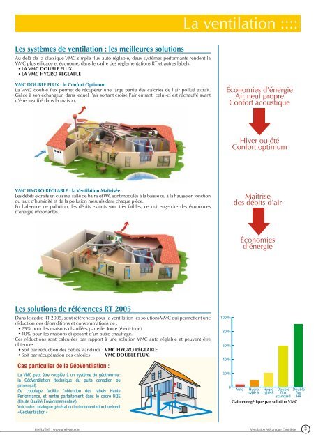 En savoir plus - mca