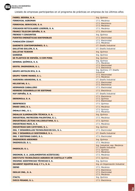 Listado de empresas participantes en el programa de prácticas en ...