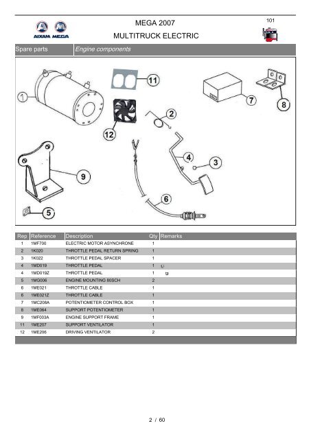 Spare parts Catalog