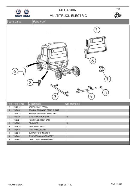 Spare parts Catalog