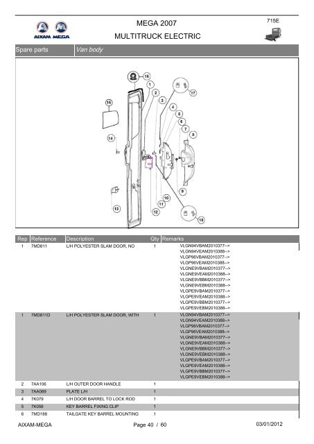 Spare parts Catalog