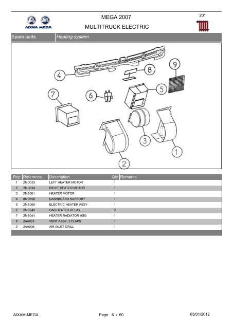 Spare parts Catalog