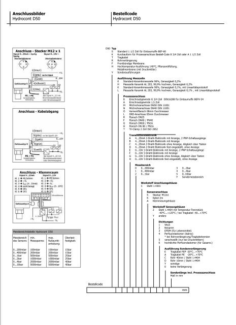 Vibrocont VCL - ACS-CONTROL-SYSTEM Gmbh