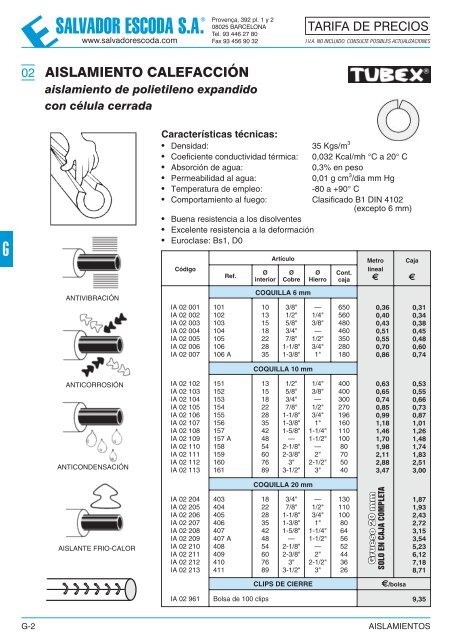 Tarifa de Precios - Aislamientos - Salvador Escoda SA